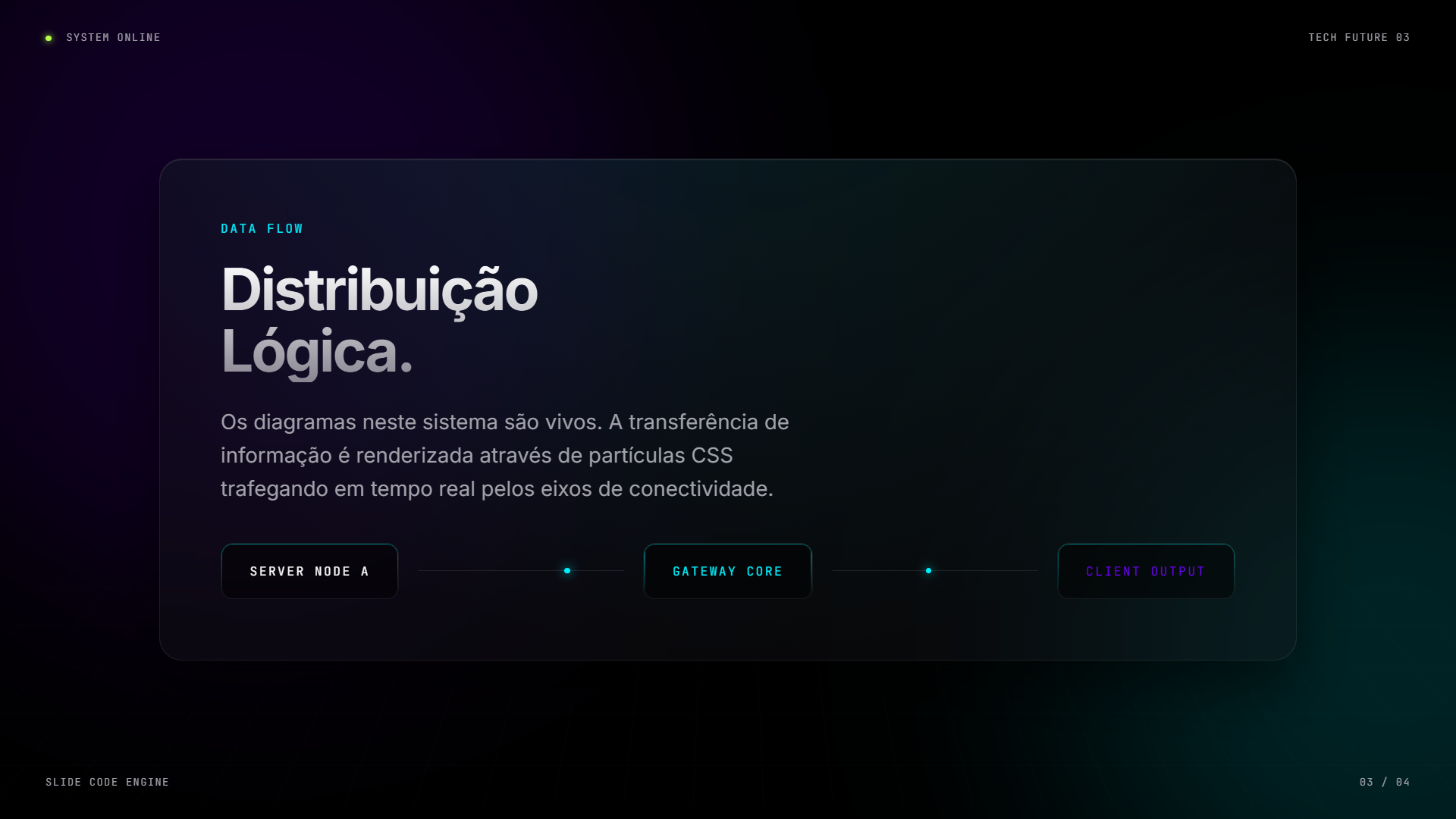 Capa Premium